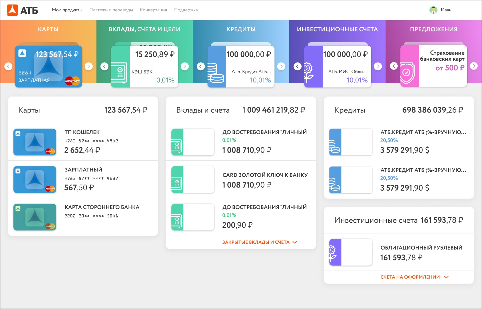 Атб курс для переводов